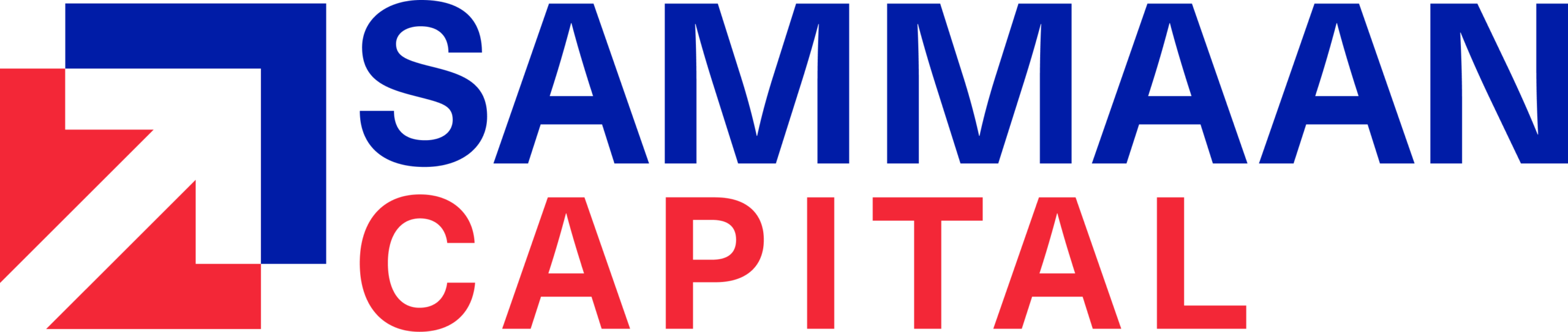 samman capital