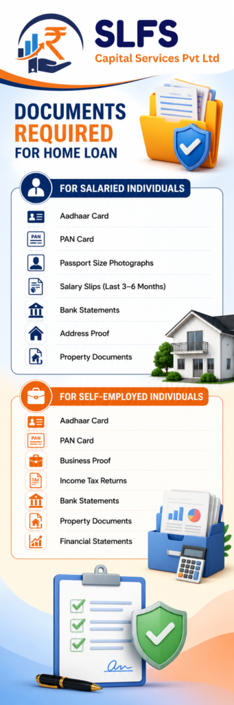 Home Loan Consultant in Kurnool