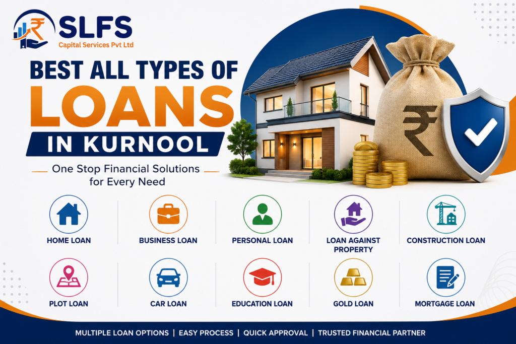 Loan Against Property in Kurnool