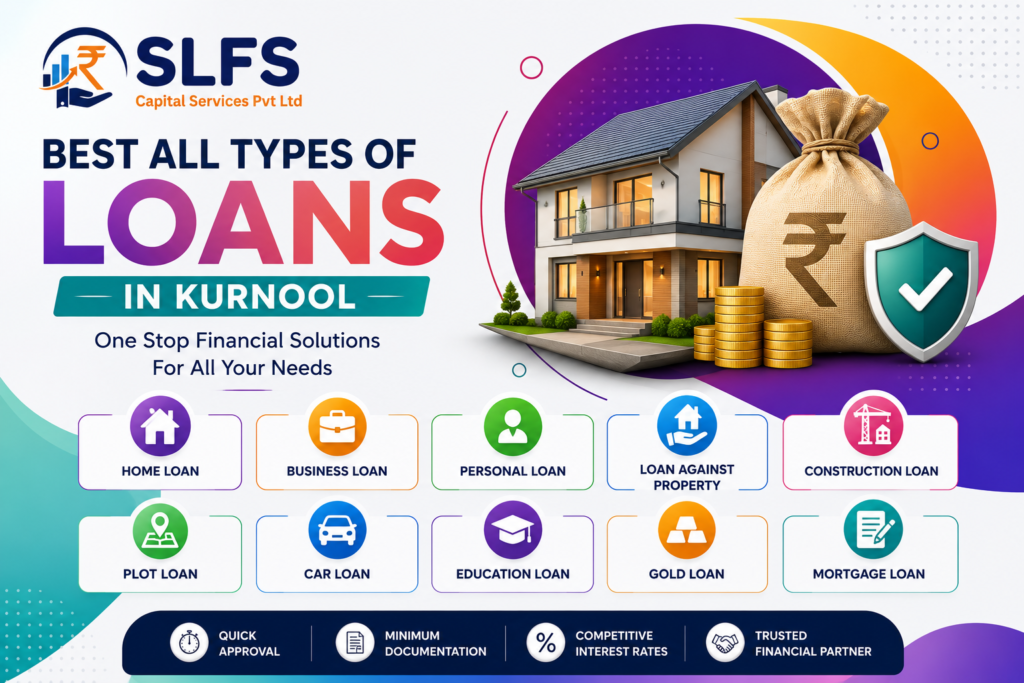 Financial Services Kurnool